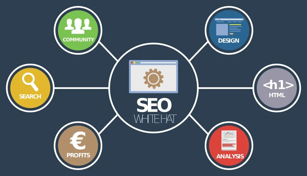 How to become a good SEO specialist ?